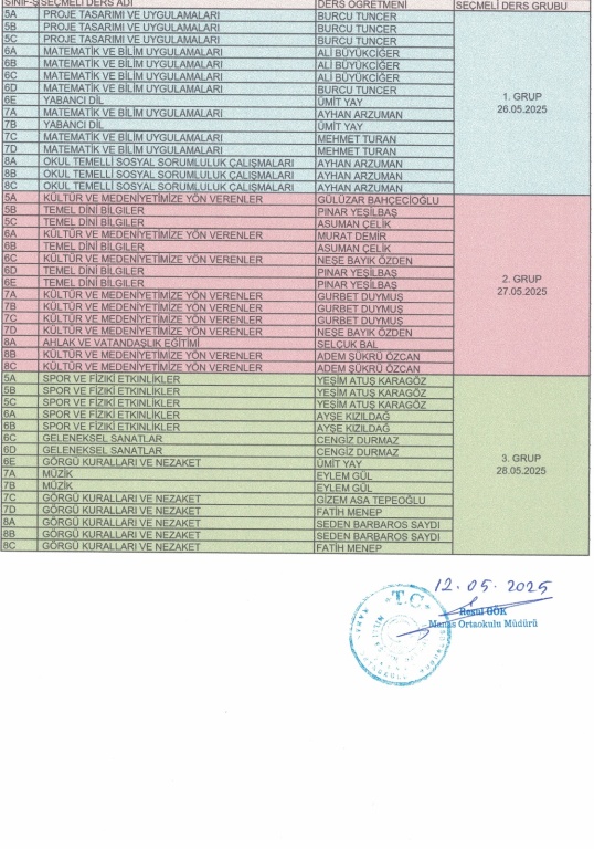 14-05-2025